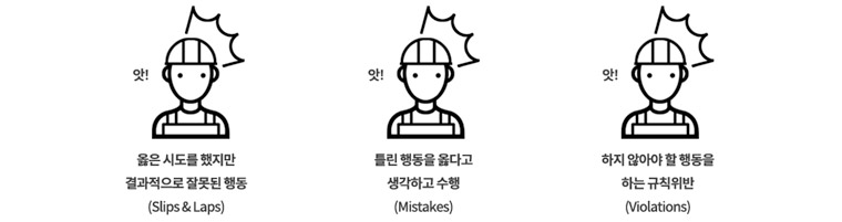 사람의 경우, 실수를 만들어내는 다양한 원인들이 존재함 