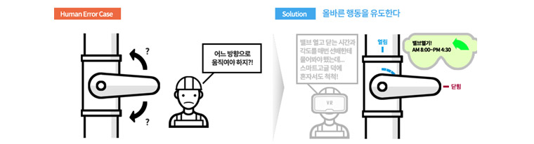 올바른 행동을 유도하도록 적절한 사용법을 알려주어야 합니다 