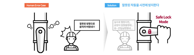 정상적인 방법이 아니라면 아예 사고가 발현하지 않도록 하는 방어적 시스템이 필요합니다 