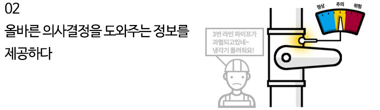 올바른 의사결정을 도와주는 정보를 제공 