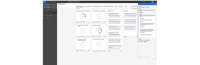 IBM Watson Supply Chain Insights 대시보드 화면