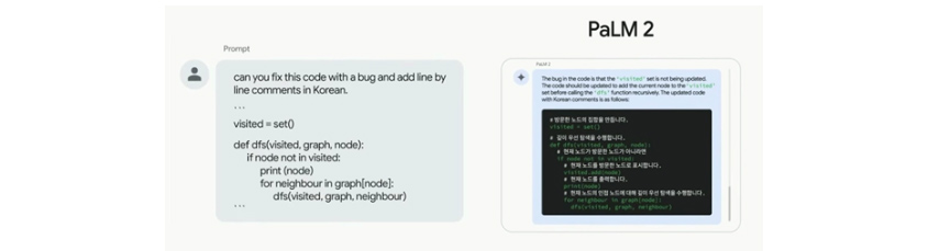 PaLM 2 활용 예시