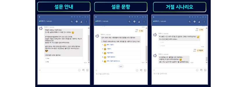 설문안내, 설문문항, 거절시나리오가 챗봇에서 보여지는모습