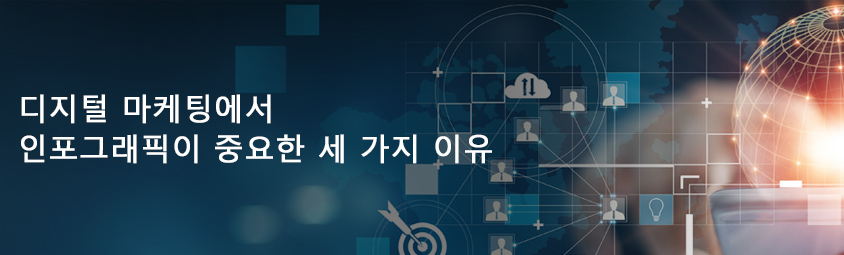 디지털 마케팅에서 인포그래픽이 중요한 세 가지 이유