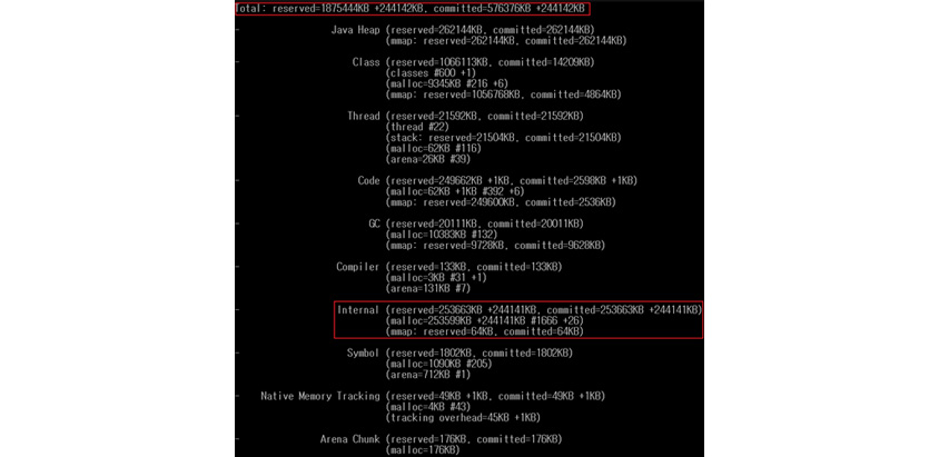 그림 4: Internal이 급증한 모습 : Java Heap List<ByteBuffer> buffers =  new ArrayList<ByteBuffer>() for(int i=0;i<100;100;i++){ buffer.ass(bytebuffer.allocatedirect(25000));thread.sleep(1000);}ClassList<ByteBuffer> buffers =  new ArrayList<ByteBuffer>() for(int i=0;i<100;100;i++){ buffer.ass(bytebuffer.allocatedirect(25000));thread.sleep(1000);}ThreadList<ByteBuffer> buffers =  new ArrayList<ByteBuffer>() for(int i=0;i<100;100;i++){ buffer.ass(bytebuffer.allocatedirect(25000));thread.sleep(1000);}CodeList<ByteBuffer> buffers =  new ArrayList<ByteBuffer>() for(int i=0;i<100;100;i++){ buffer.ass(bytebuffer.allocatedirect(25000));thread.sleep(1000);}GCList<ByteBuffer> buffers =  new ArrayList<ByteBuffer>() for(int i=0;i<100;100;i++){ buffer.ass(bytebuffer.allocatedirect(25000));thread.sleep(1000);}internalList<ByteBuffer> buffers =  new ArrayList<ByteBuffer>() for(int i=0;i<100;100;i++){ buffer.ass(bytebuffer.allocatedirect(25000));thread.sleep(1000);}symbolList<ByteBuffer> buffers =  new ArrayList<ByteBuffer>() for(int i=0;i<100;100;i++){ buffer.ass(bytebuffer.allocatedirect(25000));thread.sleep(1000);}Native Memory Tracking List<ByteBuffer> buffers =  new ArrayList<ByteBuffer>() for(int i=0;i<100;100;i++){ buffer.ass(bytebuffer.allocatedirect(25000));thread.sleep(1000);} Arena ClunkList<ByteBuffer> buffers =  new ArrayList<ByteBuffer>() for(int i=0;i<100;100;i++){ buffer.ass(bytebuffer.allocatedirect(25000));thread.sleep(1000);}