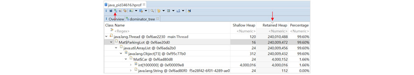 그림 5: MAT의 dominator tree : Java.pid34616.hpoof파일을 열면 하단에 MatParkingLot @)xf620de 16 240.009472 99.60%/java util ArrayList @ Oxf620de 24 240.009472 99.60%/javalang Object 73 @)xf620de 16 240.009472 99.60%
