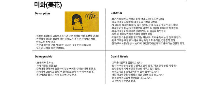  면세점 모바일 POS 프로젝트의 Persona “미화 - Description, behavior, Demographic, Goal & Needs