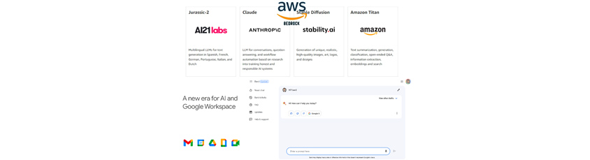 AWS '타이탄'이라는 LLM '베드록' 서비스 화면