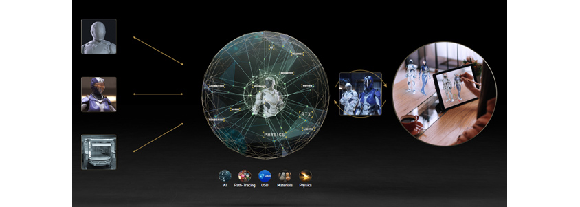 멀티 GPU로 확장 가능한 옴니버스 이미지