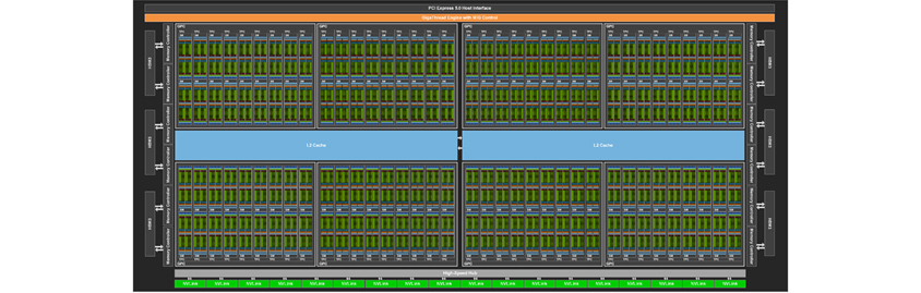 144개의 Streaming Multiprocessor를 가진 NVIDIA H100 GPU