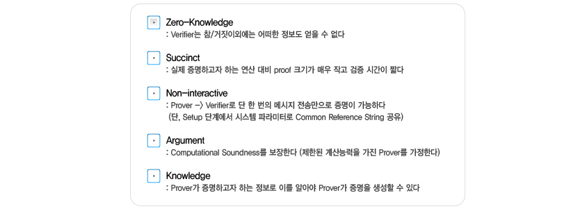 영지식 증명 zk-SNARK 특징,
        특징 Zero-Knowlegde :  verifier는 참/거짓이외에는 어떠한 정보도 얻을수 없다.
특징 Succinct : 실제 증명하고자 하는 연산대비 proof 크기가 매우 작고 검증 시간이 짧다.
특징 Non-interactive : Prover에서 verifier로 단 한번의 메시지 전송만으로 증명이 가능하다. 
특징 Argument : Compulational Soundness를 보장한다 . 제한된 계산 능력을 가진 prover를 가정한다.
특징 Knowledge : Porver가 증명하고자 하는 정보로 이를 알아야 Prover가 증명을 생성할 수 있다.   