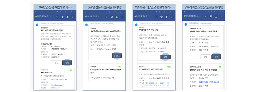 OA반입신청(예정일 초과시), SW검정응시(응시일 도래시), VDI사용기한연장(만료일 도래시), SW라이선스연장(만료일 도래시)