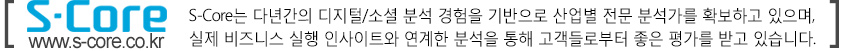 S-Core는 다년간의 디지털/소셜 분석 경험을 기반으로 산업별 전문 분석가를 확보하고 있으며, 실제 비즈니스 실행 인사이트와 연계한 분석을 통해 고객들로부터 좋은 평가를 받고 있습니다.