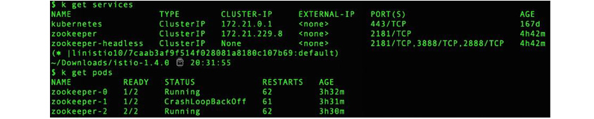 Zookeeper 서버 간 통신을 위한 localhost 화면