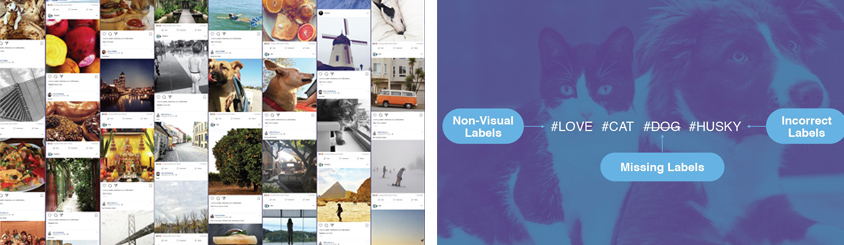 Advancing State-of-the-art Image Recognition with Deep Learning on Hashtags - 수많은 인스타그램 이미지와 해쉬태그
