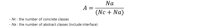 A = Na/(Nc+Na) * Nc=the number of concrete classes, *Na=the number of abstract classes(include interface)