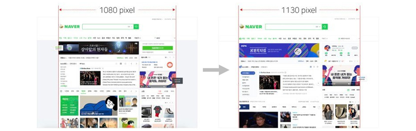 네이버 웹화면 가로 사이즈 1080 pixel -> 1130 pixel