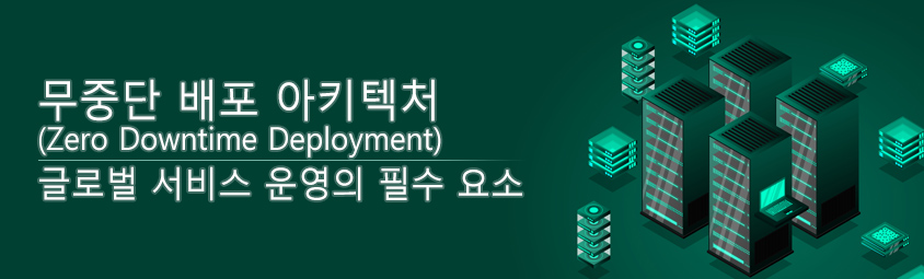 무중단 배포 아키텍처(Zero Downtime Deployment)- 글로벌 서비스 운영의 필수 요소