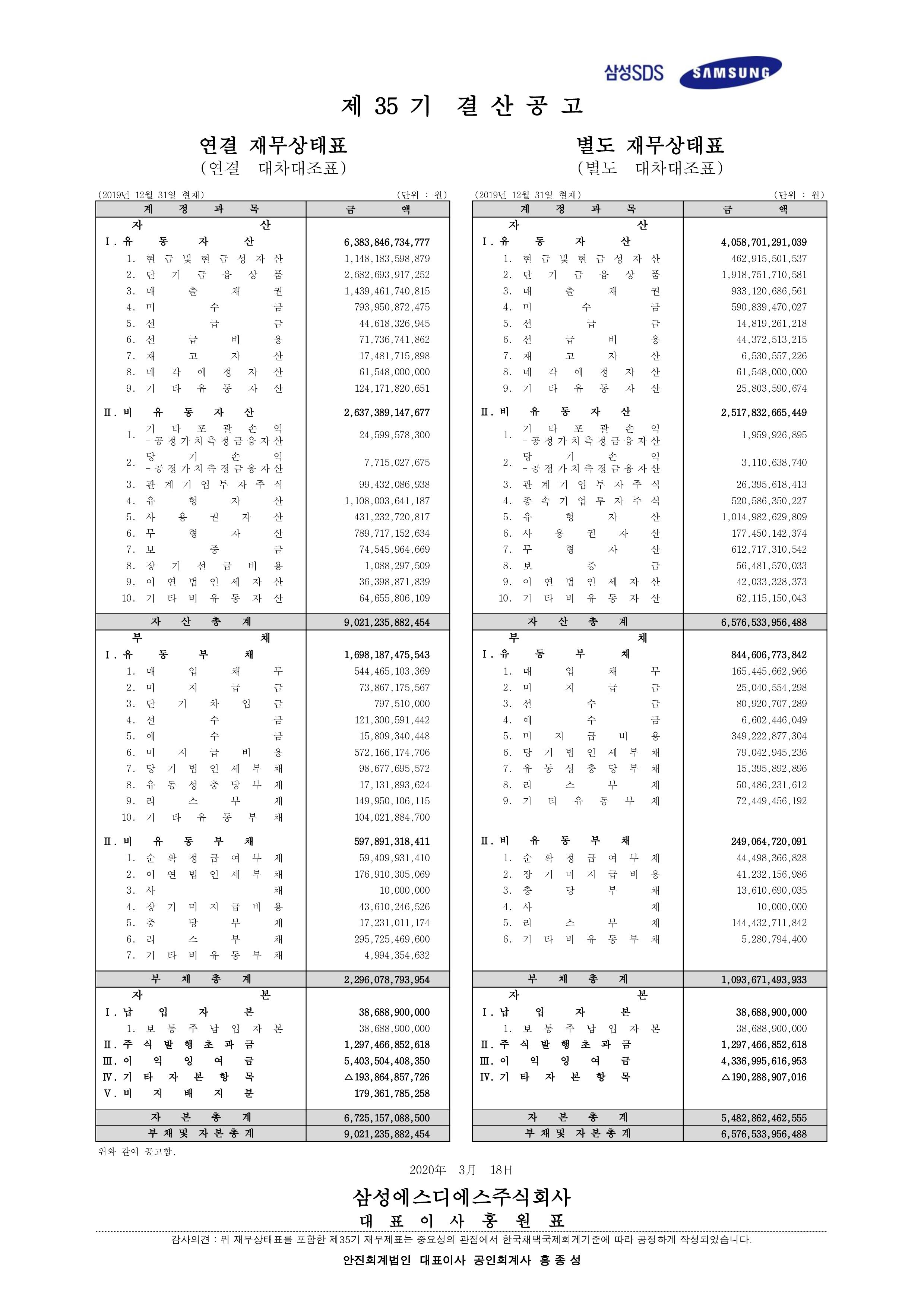 2020년 3월18일  삼성SDS  제35기 결산공고