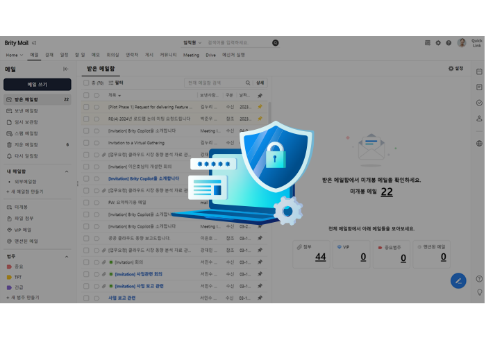 Brity Mail 받은 메일함 화면 위에 보안 기능 안내 오버레이가 표시됨. 자물쇠와 방패 아이콘, 미개봉 메일 22건 안내 및 첨부·VIP·중요별주·멘션된 메일 통계가 표시됨