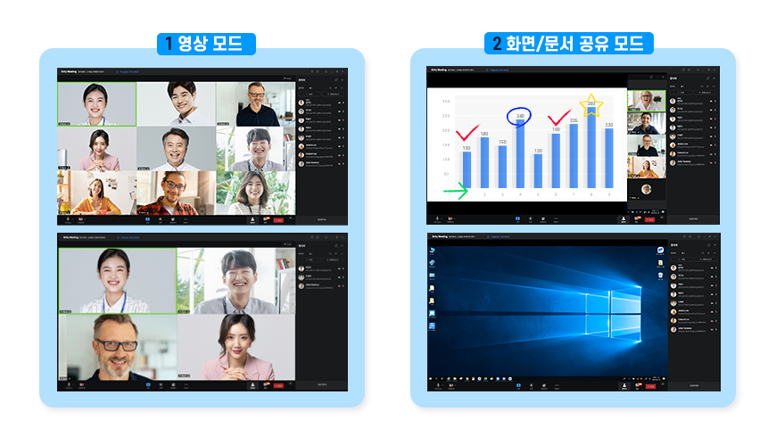 브리티 미팅의 영상모드, 화면 공유모드 이미지
