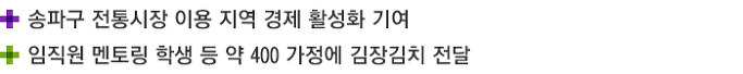 송파구 전통시장 이용 지역 경제 활성화 기여