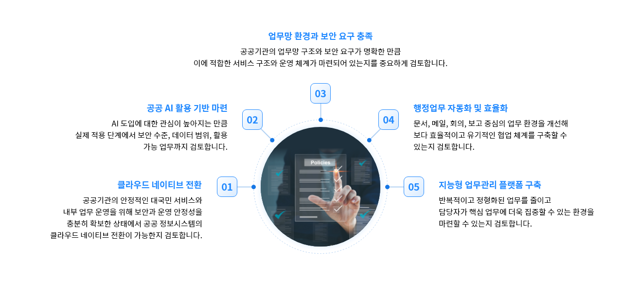 public_sector_key_pc