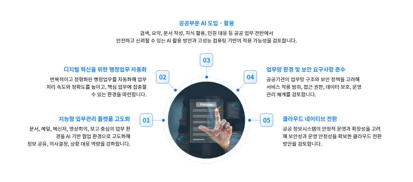 public_sector_key_pc