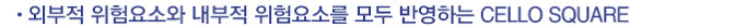 외부적 위험요소와 내부적 위험요소를 모두 반영하는 첼로스퀘어