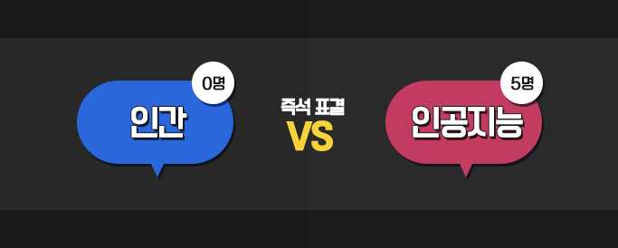 즉석 표결 이미지 (인간 0명, 인공지능 5명)
