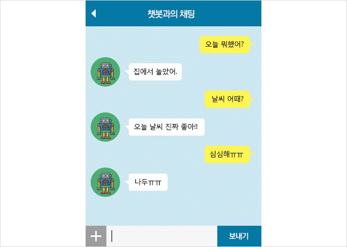 챗봇과 일상적인 대화를 하는 모습
