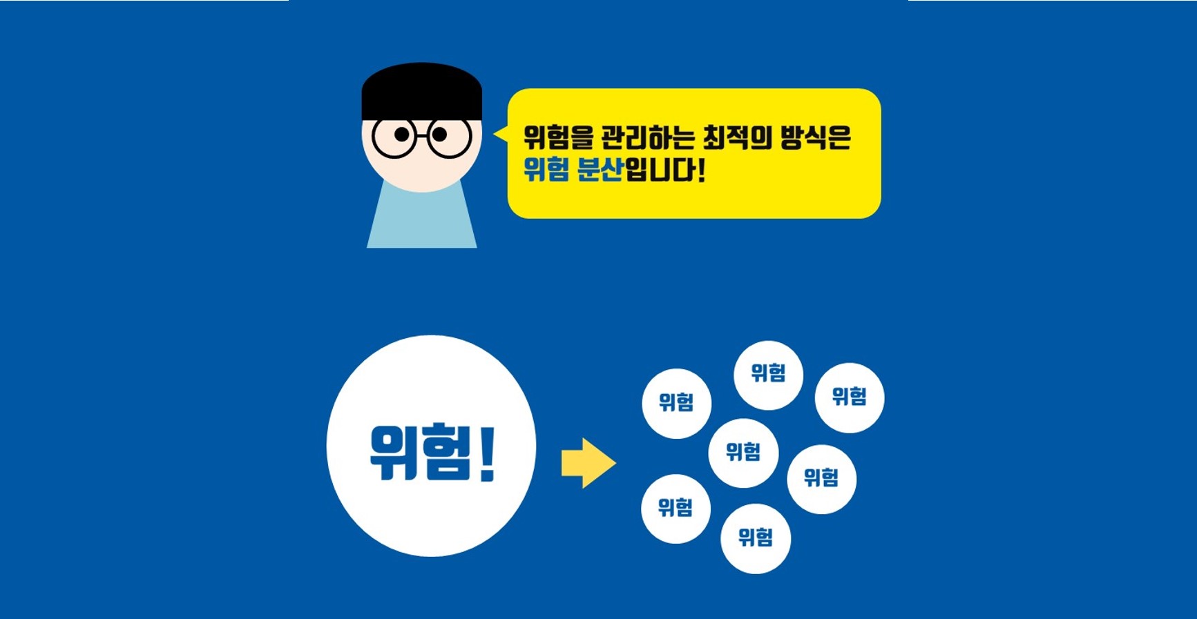 위험을 관리하는 최적의 방식은 위험분산입니다!