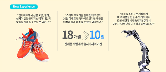 고객이 꿈꾸는 제품을 생산하는 제조서비스화 사례