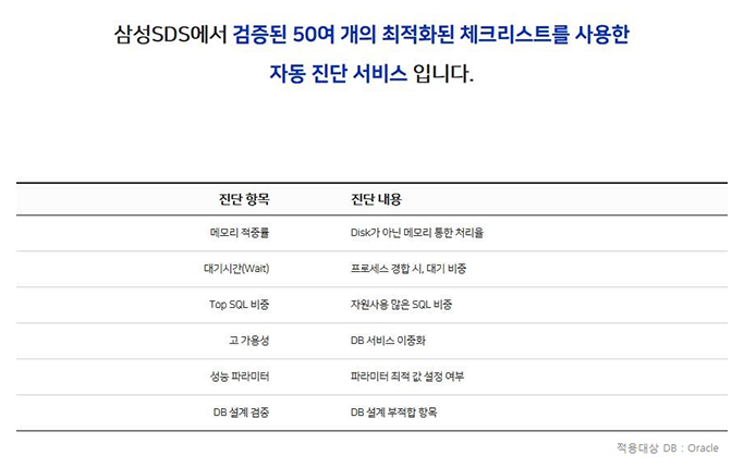 삼성SDS에서 검증된 50여개의 최적화된 체크리스트를 사용한 자동진단서비스입니다.