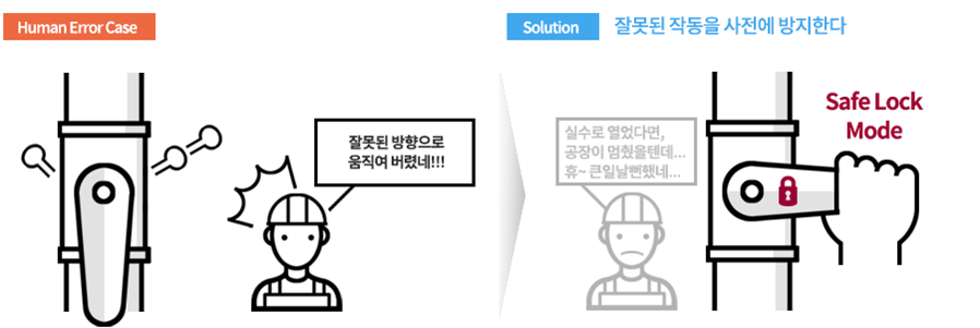 정상적인 방법이 아니라면 아예 사고가 발현하지 않도록 하는 방어적 시스템이 필요합니다.