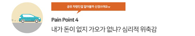 내가 돈이 없지 가오가 없냐? 심리적 위축감