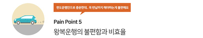 왕복운행의 불편함과 비효율