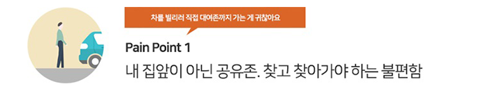 내 집앞에 아닌 공유존. 찾고 찾아가야하는 불편함