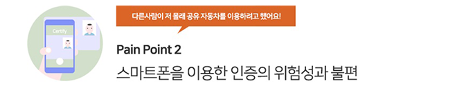 스마트폰을 이용한 인증의 위험성과 불편