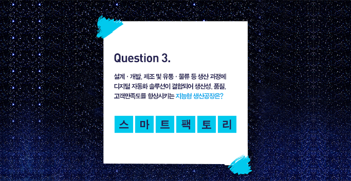 문제3. 설계,개발,제조 및 유통, 물류 등 생산 과정에 디지털 자동화 솔루션이 결합되어 생산성, 품질, 고객만족도를 향상시키는 지능형 생산공장은? 스마트팩토리