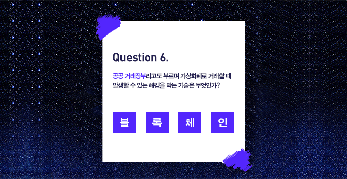 문제6. 공공 거래장부라고도 부르며 가상화폐로 거래할때 발생할 수 있는 해킹을 막는 기술은 무엇인가? 블록체인
