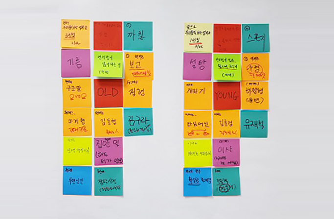 Design Thinking Workshop의 단계