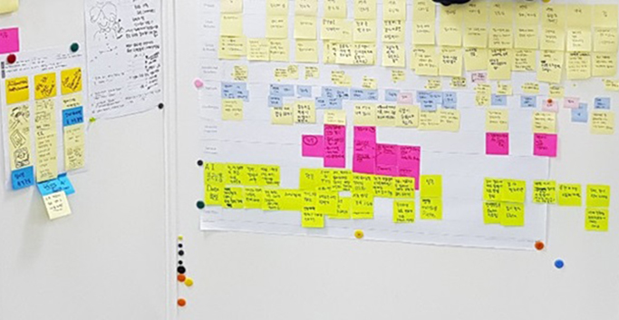 Customer Journey Map 활용 모습