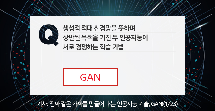 GAN