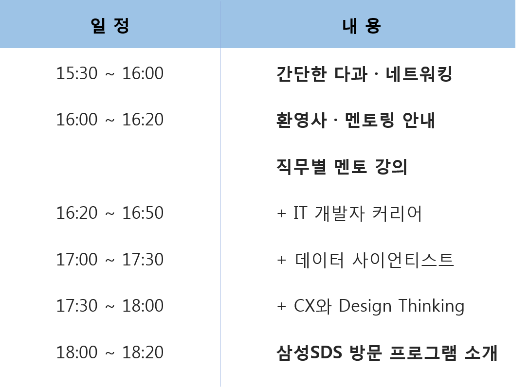 프로그램