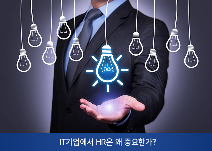 HR