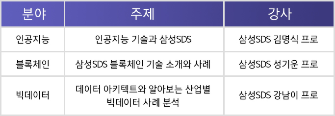 스터디 강연 분야별 주제 안내