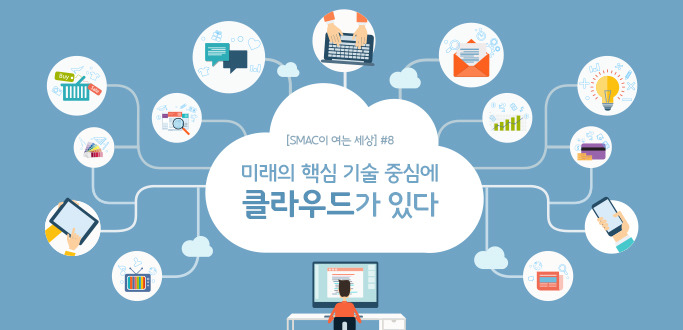 [SMAC이 여는 세상] #8 미래의 핵심 기술 중심에 클라우드가 있다