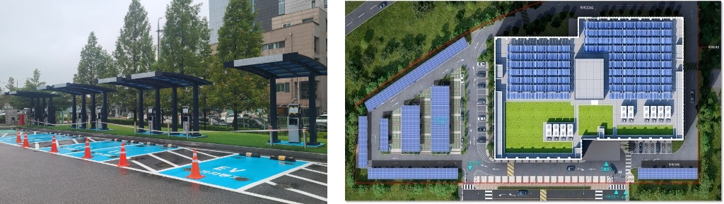 (Left) EV charging stations / (Right) solar power generation facilities