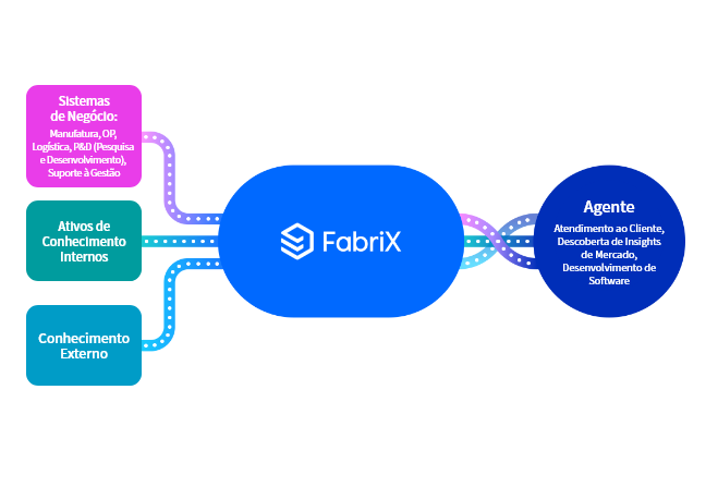 ai_agent_features_01